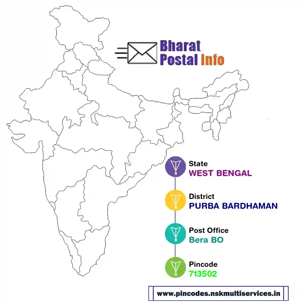 west bengal-purba bardhaman-bera bo-713502